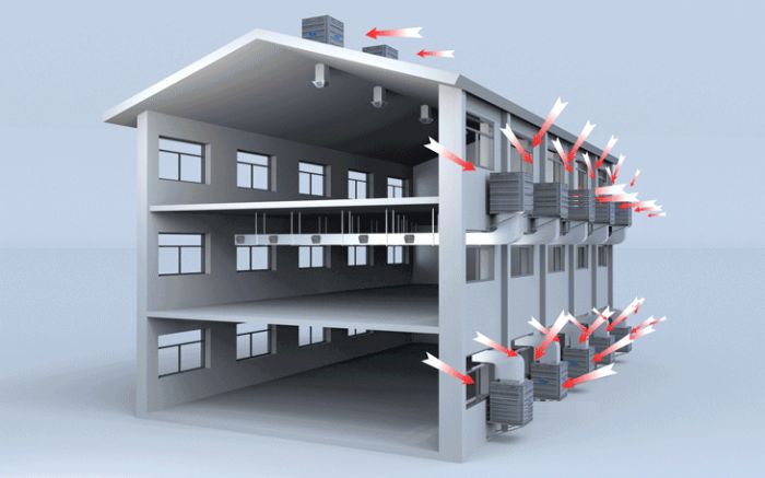 環(huán)?？照{原理